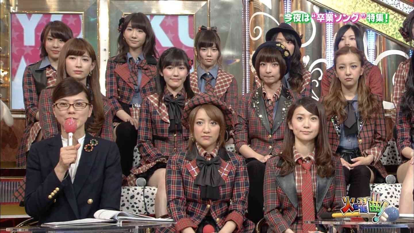 「火曜曲」のAKB48島崎遥香の顔wwww
