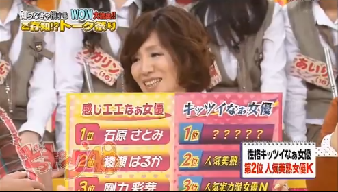 関係者が暴露した 感じがイイ女優 性格キッツイ女優ランキング ｗｗ ガールズちゃんねる Girls Channel