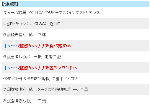 キューバVS中国の５回表ｗｗｗｗｗｗｗｗ
