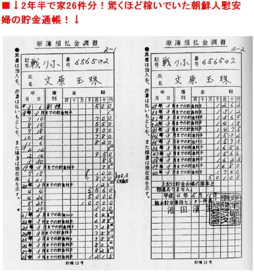 「慰安婦問題は朝日新聞による捏造だった」 維新・中山成彬氏、国会で当時の新聞報道を用いて解説