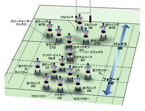 渋谷の女性300人に聞いた「付き合いたい男子の部活TOP10」