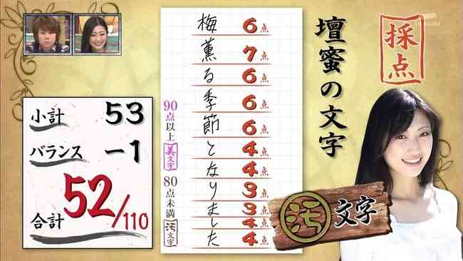 杉本彩の汚文字をご覧ください