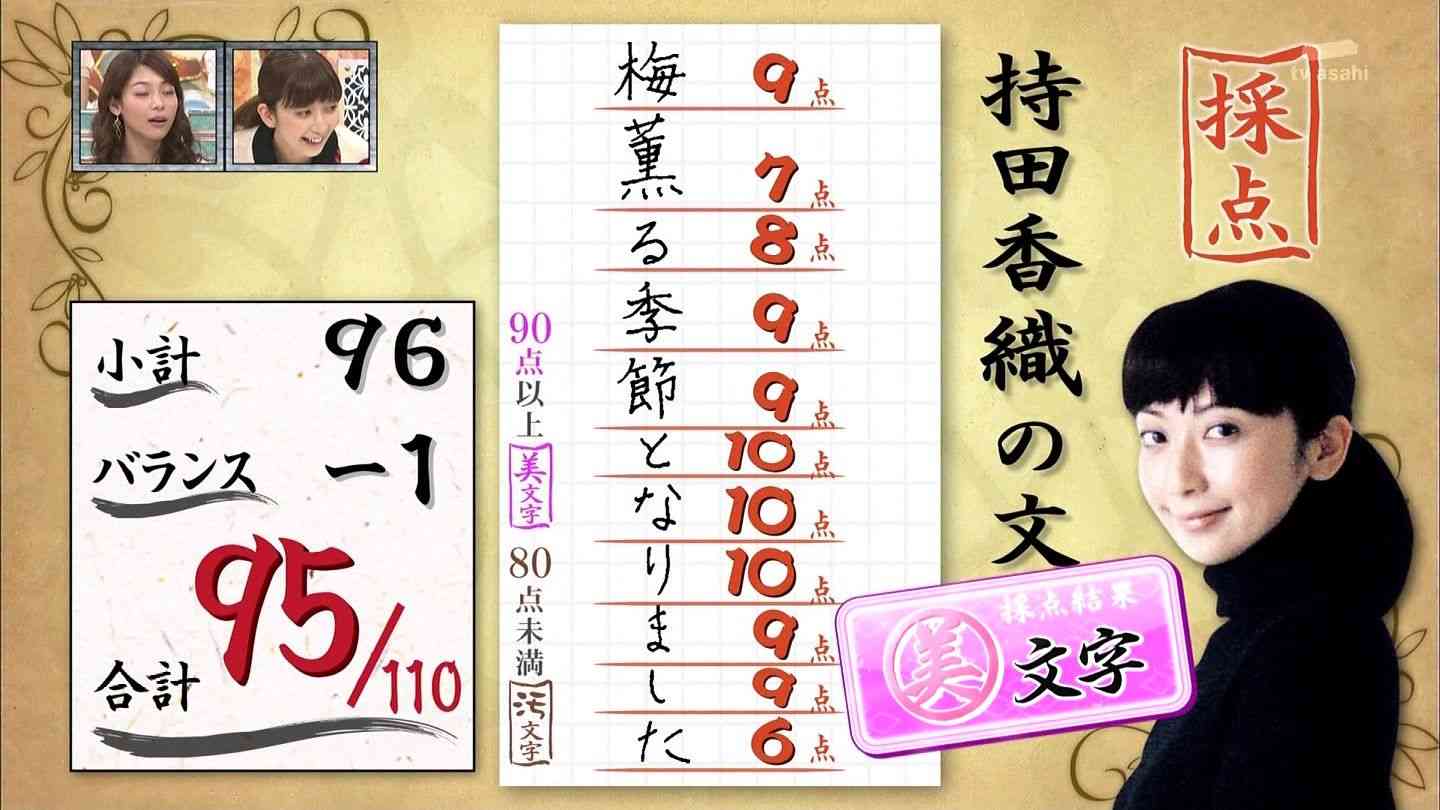 杉本彩の汚文字をご覧ください