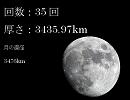 新聞紙を100回くらい折ったときの厚さ計算してみた ‐ ニコニコ動画:Q