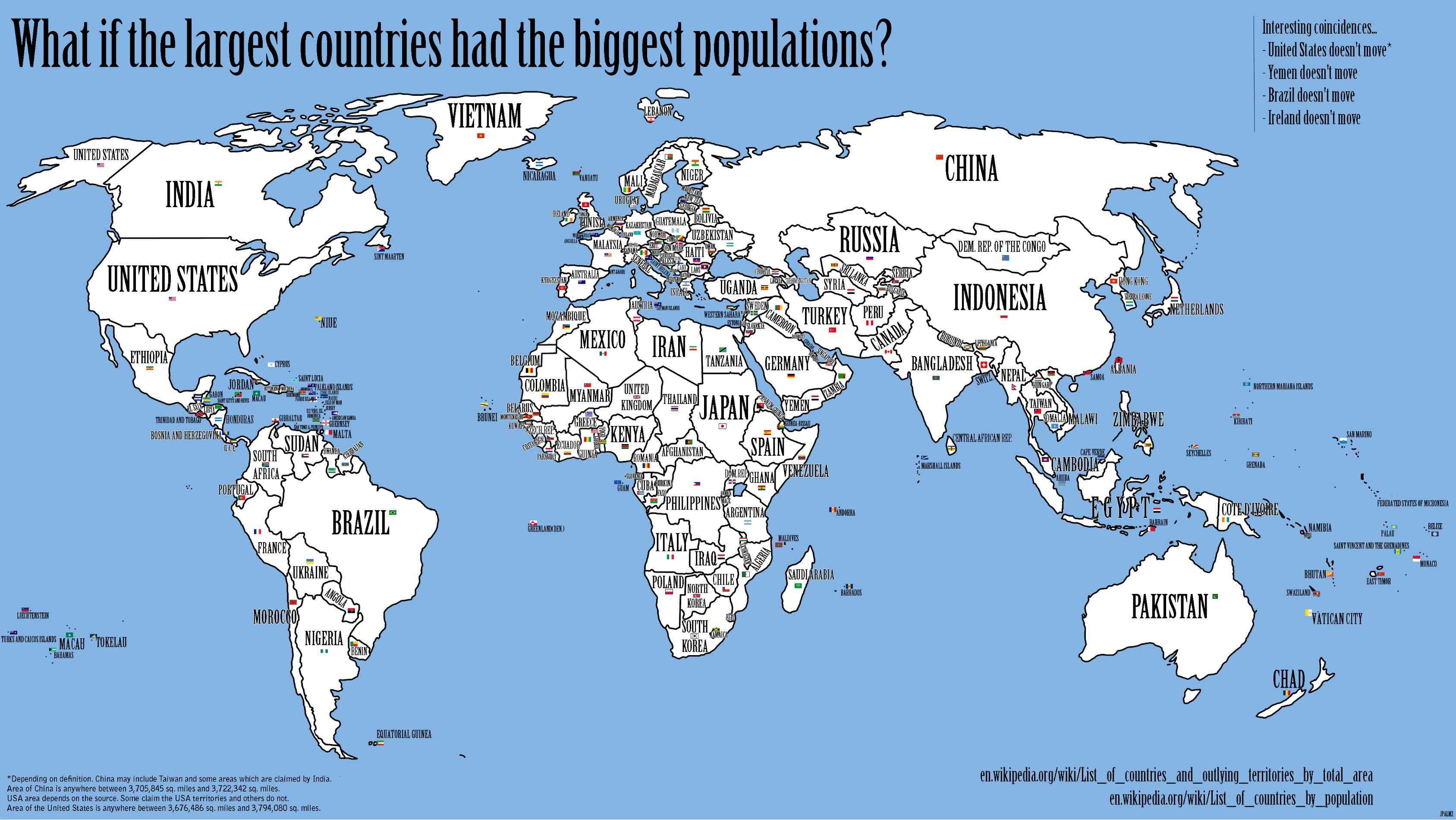 世界の国の人口順に国土の大きい国を当てはめた結果がおもしろい