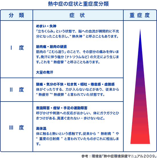 通行人襲った男性、「熱中症で錯乱」と無罪判決