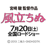 風立ちぬ　キャラクターと声の出演