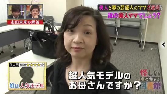 【芸能人の金銭事情】親への仕送り額