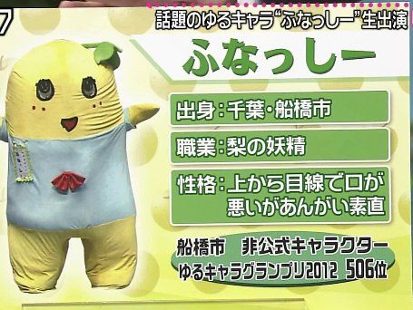 ゆるキャラ・ふなっしーを船橋市が公認しない理由