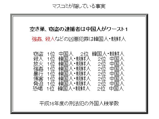 民主党がアベノミクスを批判するビラを作成wwww