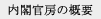 経済連携・TPP関係情報