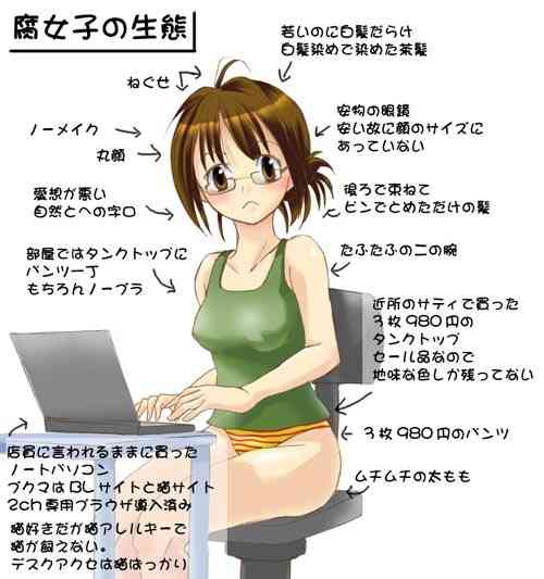 【18禁&閲覧注意】腐女子のキャラ弁がヒドイと話題に
