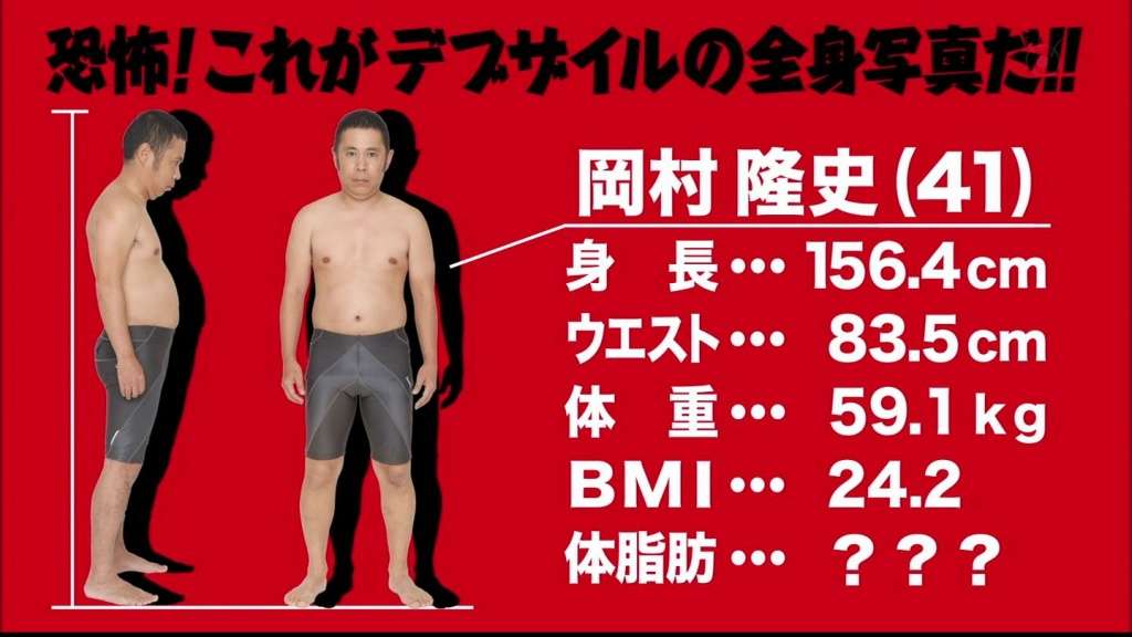 美奈子が明かしたビッグダディこと林下清志さんの身長に驚愕の声！