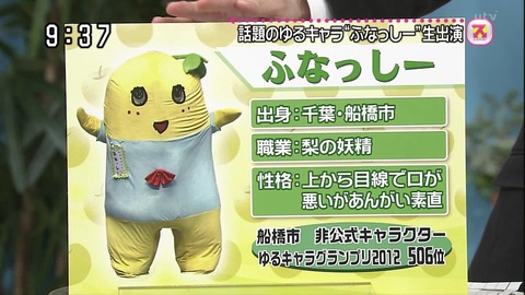 ジャニナレまとめ : ふなっしーの中身って赤西なの