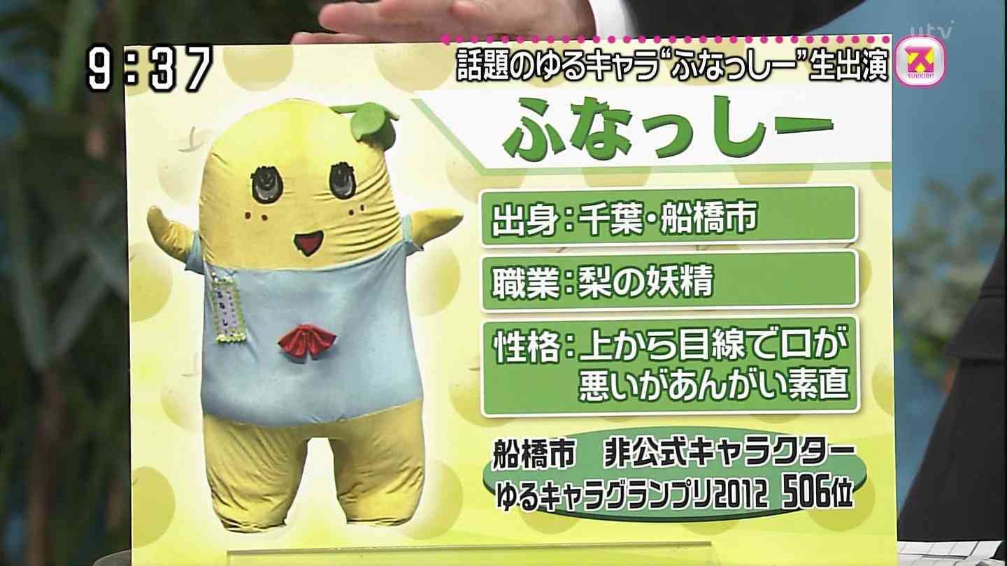船橋市の非公式キャラクターふなっしーが酷いｗｗ