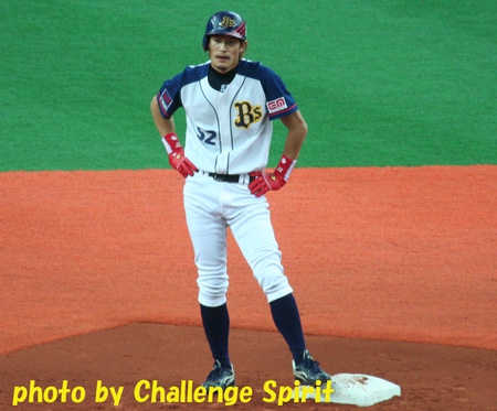 イケメンじゃないけど好きなスポーツ選手って誰ですか？
