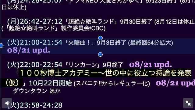 限界は本当か？松本人志引退説を追跡