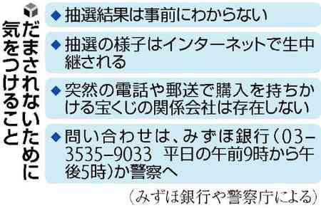 「事前に当選番号教える」ロト6詐欺にご注意
