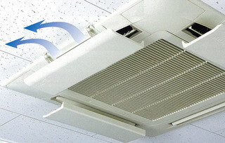 冷え性あるある