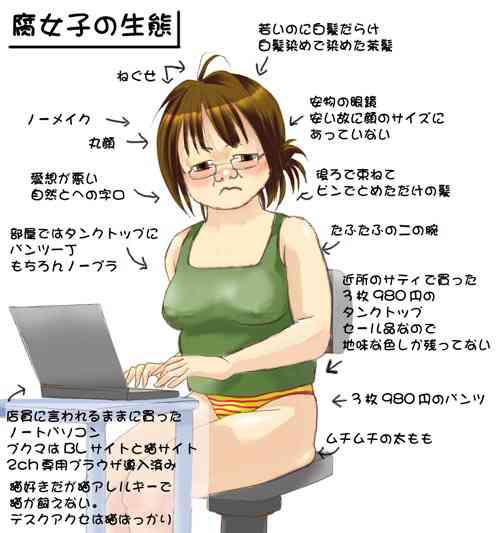 「腐女子」と結婚したい男性が急増中！婚活パーティーがあっという間に完売