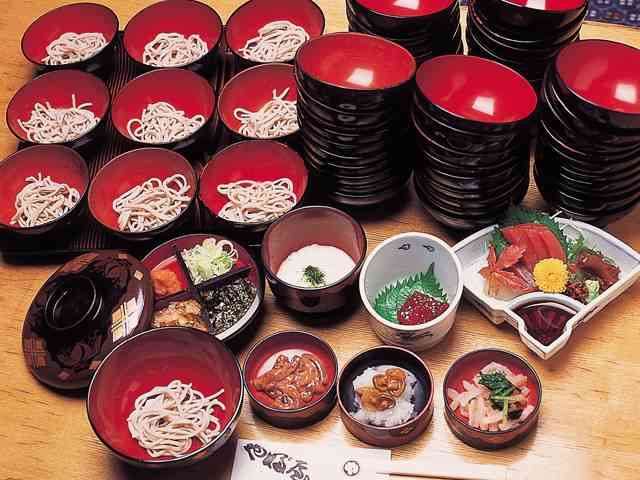 行ってみたい県とその観光スポットは？