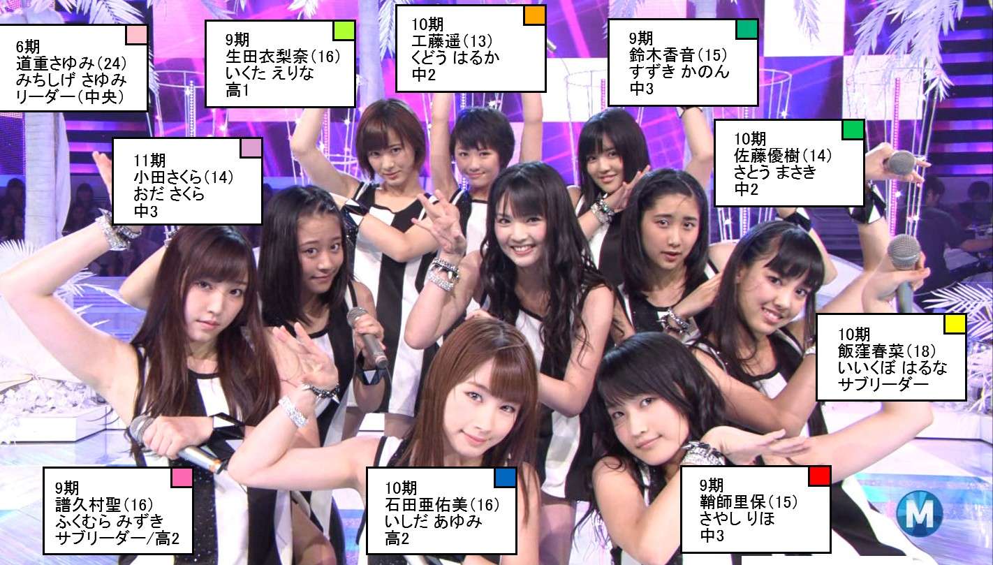 AKB48ぱるること島崎遥香の足が傷だらけ…