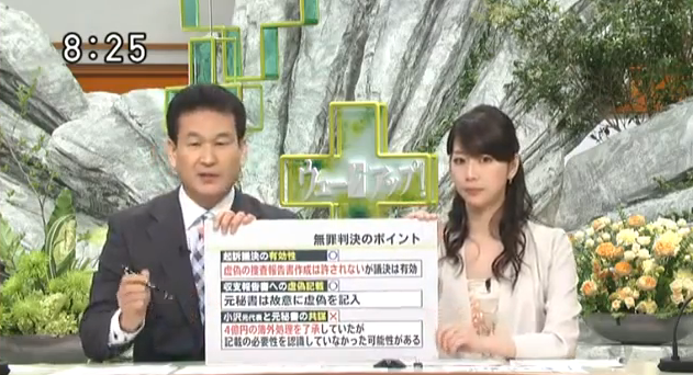 辛坊治郎キャスター救出から１カ月半でのテレビ復帰は早いか遅いか？