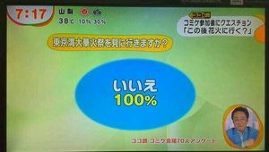 【Twitter】コミケ参加者に聞いたアンケートが最高すぎると話題にwww #C84 #めざまし - NAVER まとめ