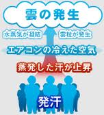 オタクのお祭り コミックマーケットの会場内に雲ができるwww