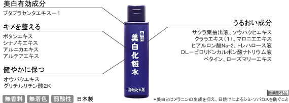 オススメのプチプラコスメ♪