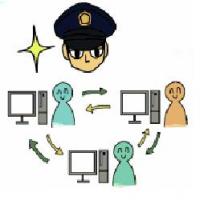 【Twitter】バスの後ろに人←警察が捜査へ
