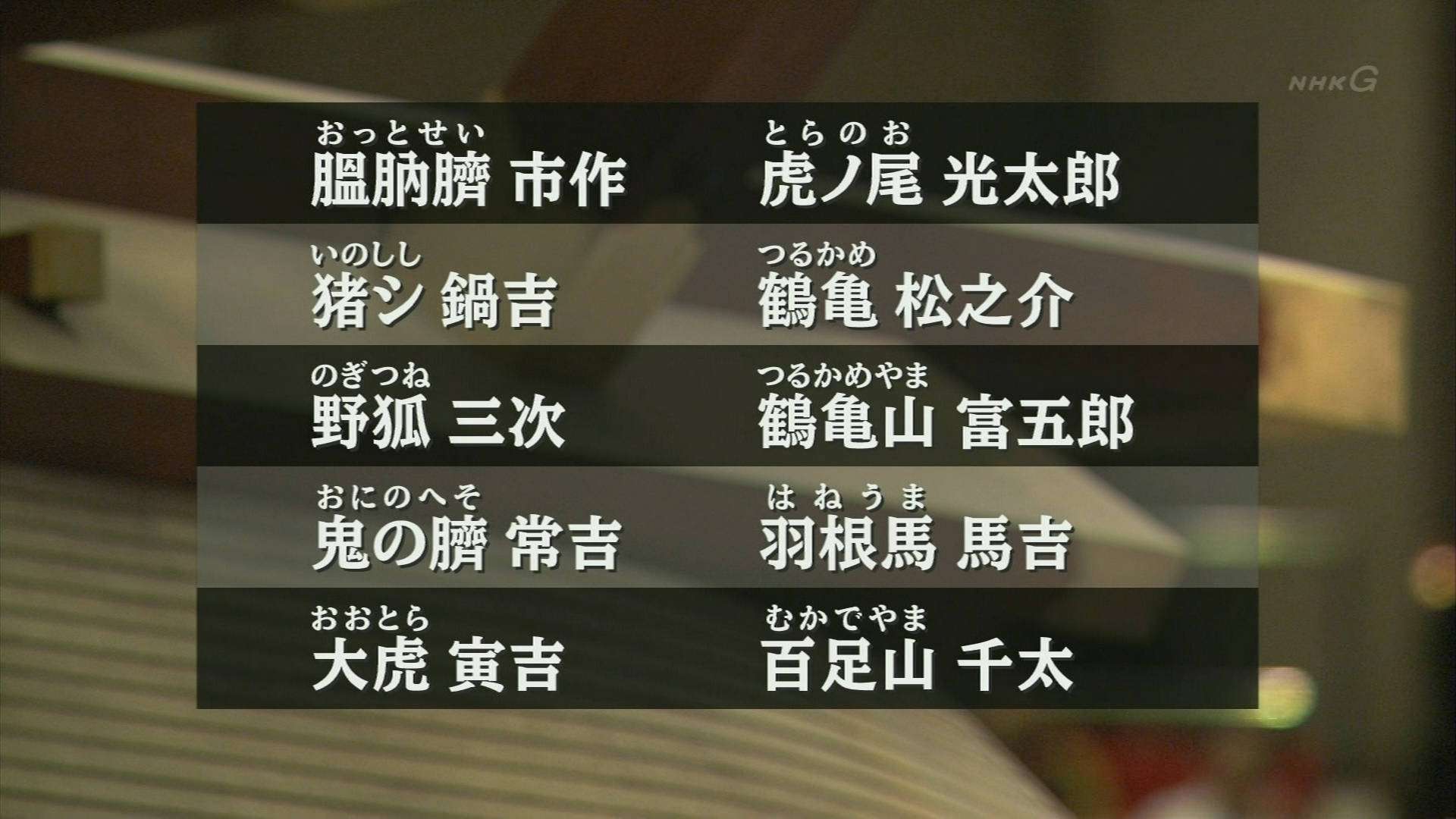 苗字が珍しい、難しい人