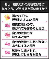 男だけじゃない！？女の浮気事情-セキララ★ゼクシィ