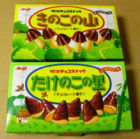 お菓子あるある