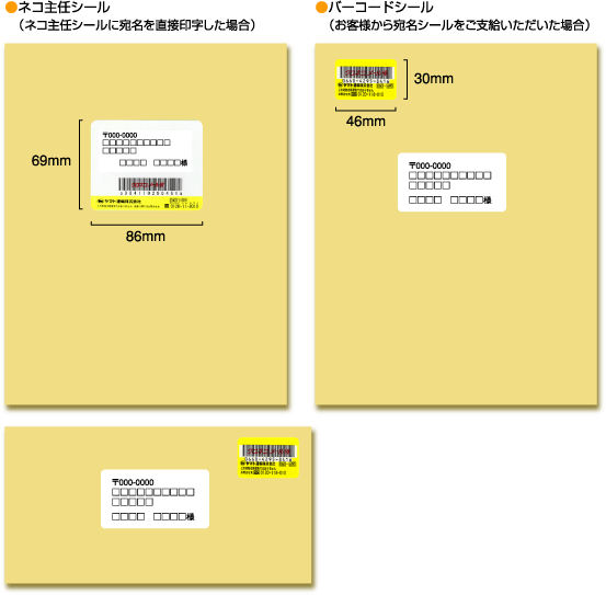 ヤマト運輸、社員がメール便1500通を配達せず焼却していたことが判明