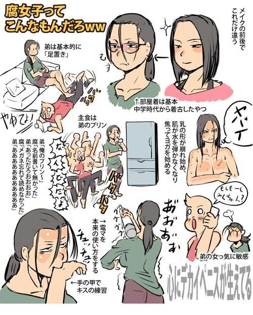 腐女子が描いた「男体化した自分」