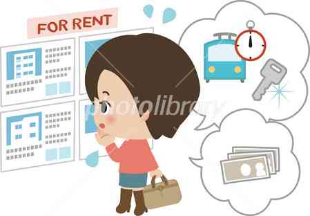 今住んでいる場所の間取りと家賃は？