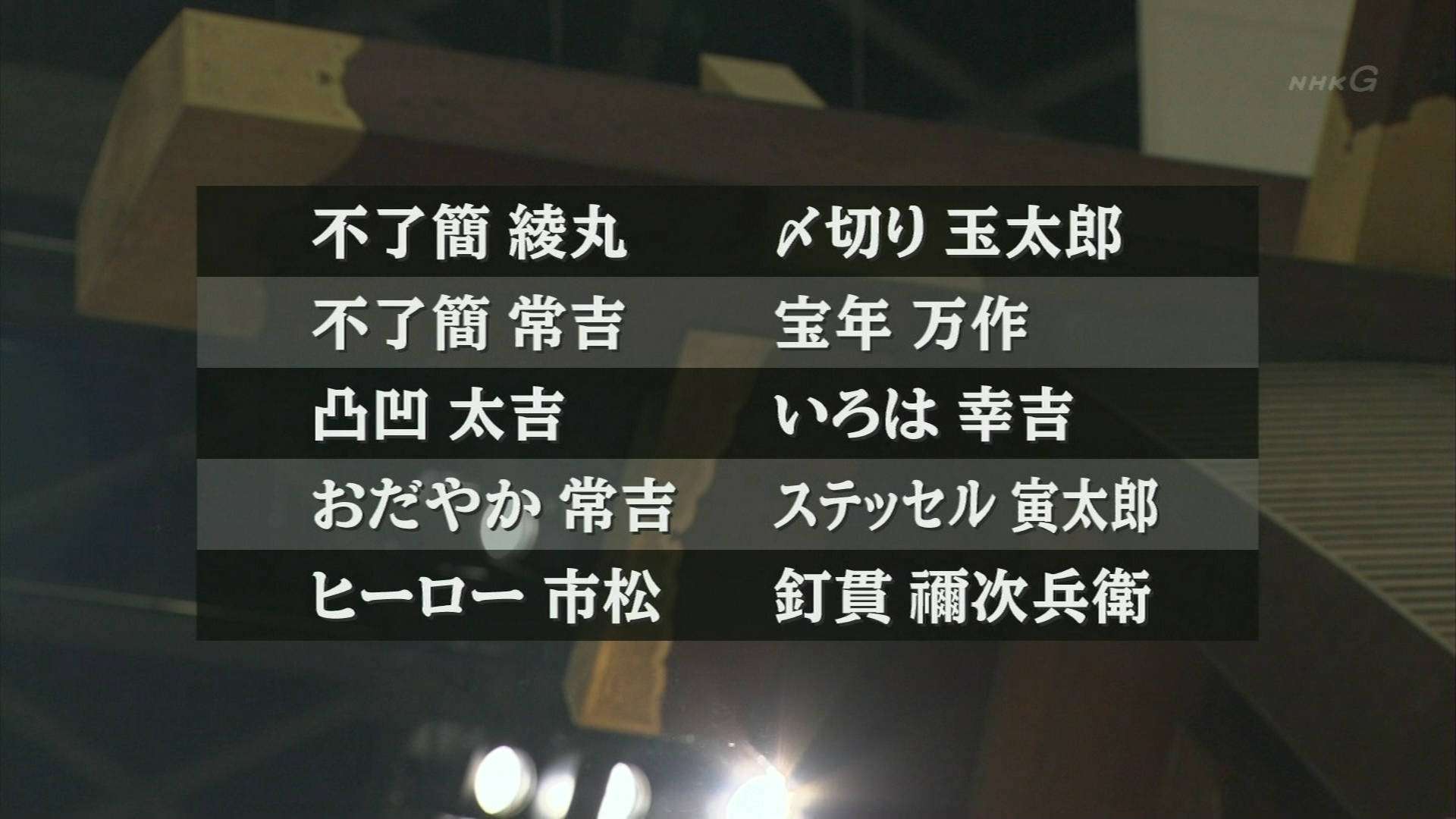苗字が珍しい、難しい人
