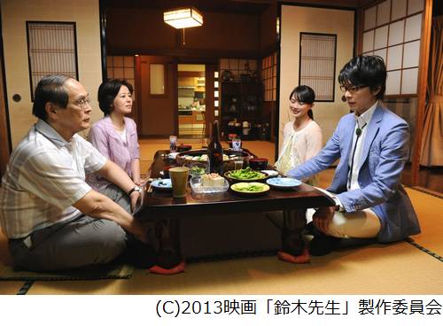 ドラマなどでよく見る「お嬢さんを僕に下さい」を本当に言ったことのある人は？←7.9%