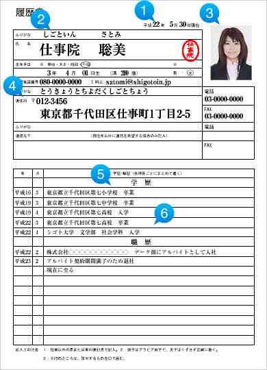 履歴書の写真は恋人に選んでもらうべし!との助言に卑屈になる就活生急増中