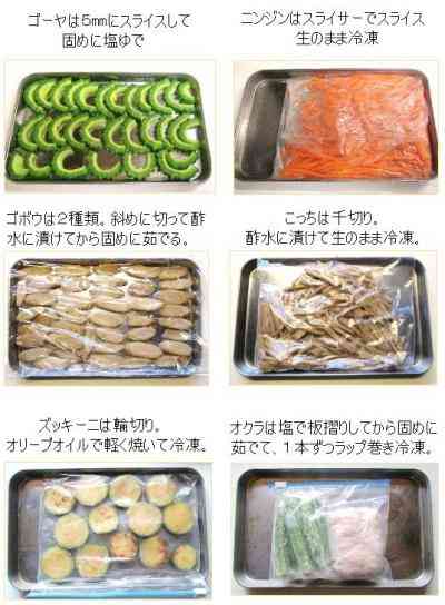 すぐチェック！男の冷蔵庫から「他に女がいるかどうか」見抜くポイント4つ 