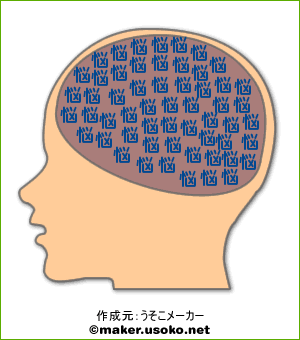 新型鬱病の症状www