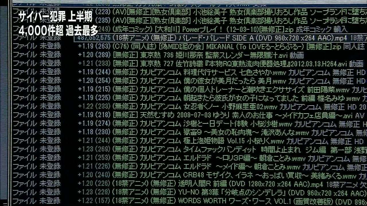 中学教諭、「わいせつ動画」を授業中にダビング