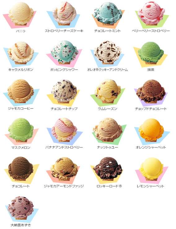 サーティワンでバニラを選ぶ人ってバカっぽい←大炎上
