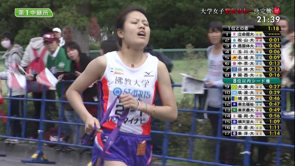 あなたが感動したスポーツ場面