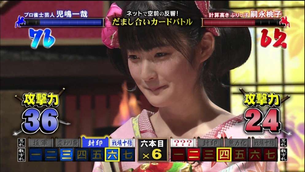ももちこと嗣永桃子の眉毛がすごい事態にww