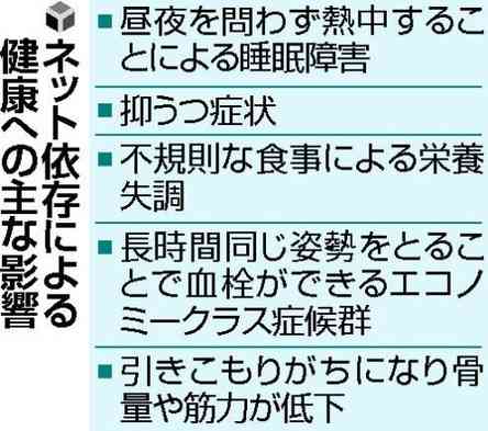 小学生から高校生までを対象に「ネット断食」合宿…来年度からネット依存対策