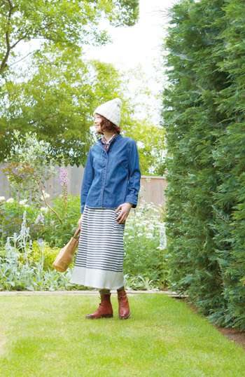 これから使えそうなコーデを貼っていくトピ