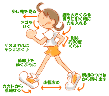 「脳のプチ老化」14のサイン…アナタはいくつ当てはまる？