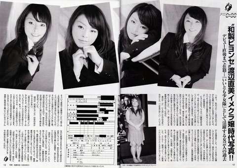 エコノミストが試算→大人女性20人に1人が風俗経験アリ!?